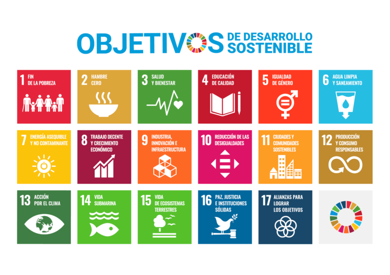 Asesores Responsabilidad Social Empresarial - esquema ODS 2030